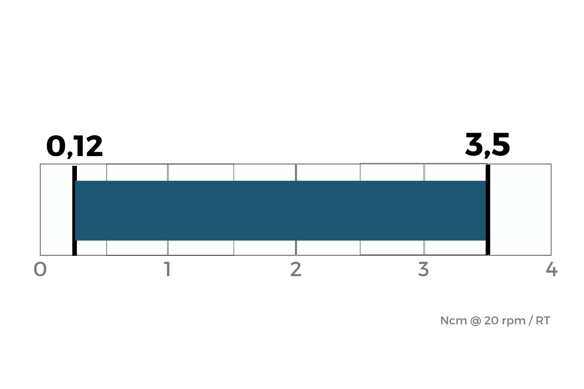 Torque schema 14-C-350---int.jpg