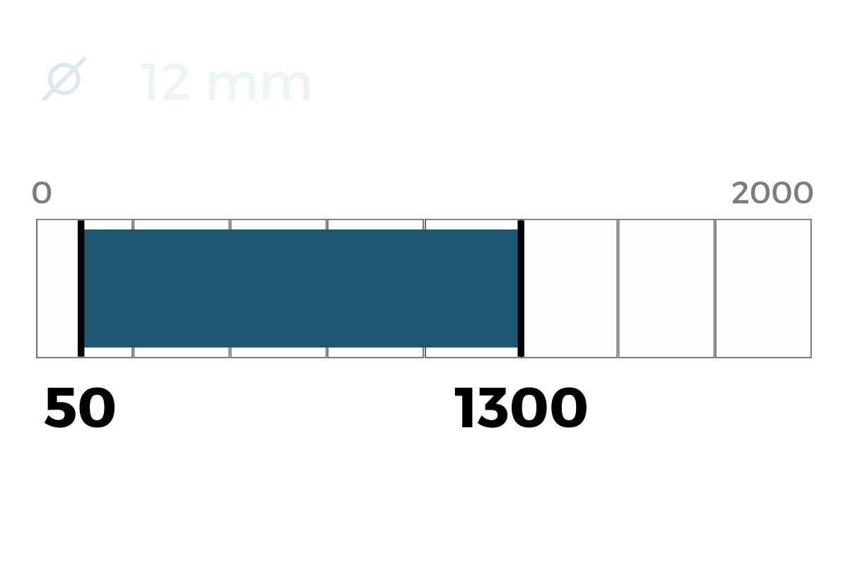 Graphic 49-grafico-force-esterno.jpg