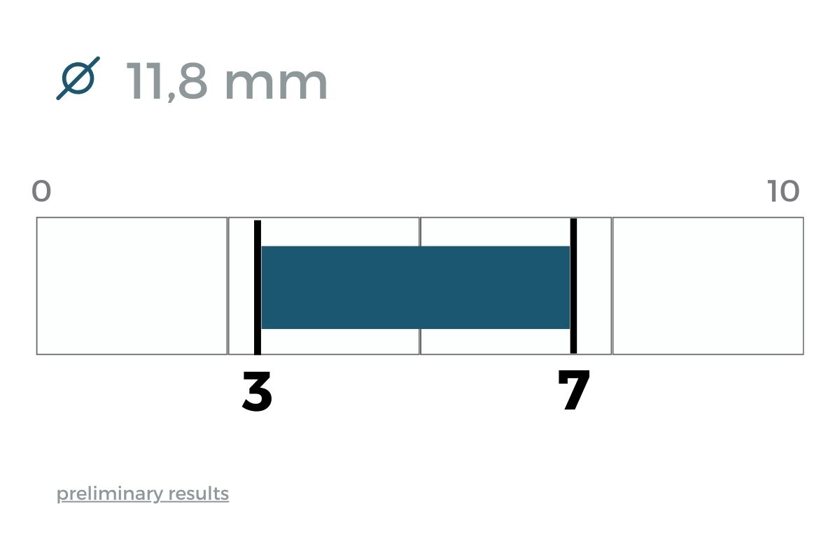 Graphic 50-FQ9-axial-barrel-damper-torque.jpg