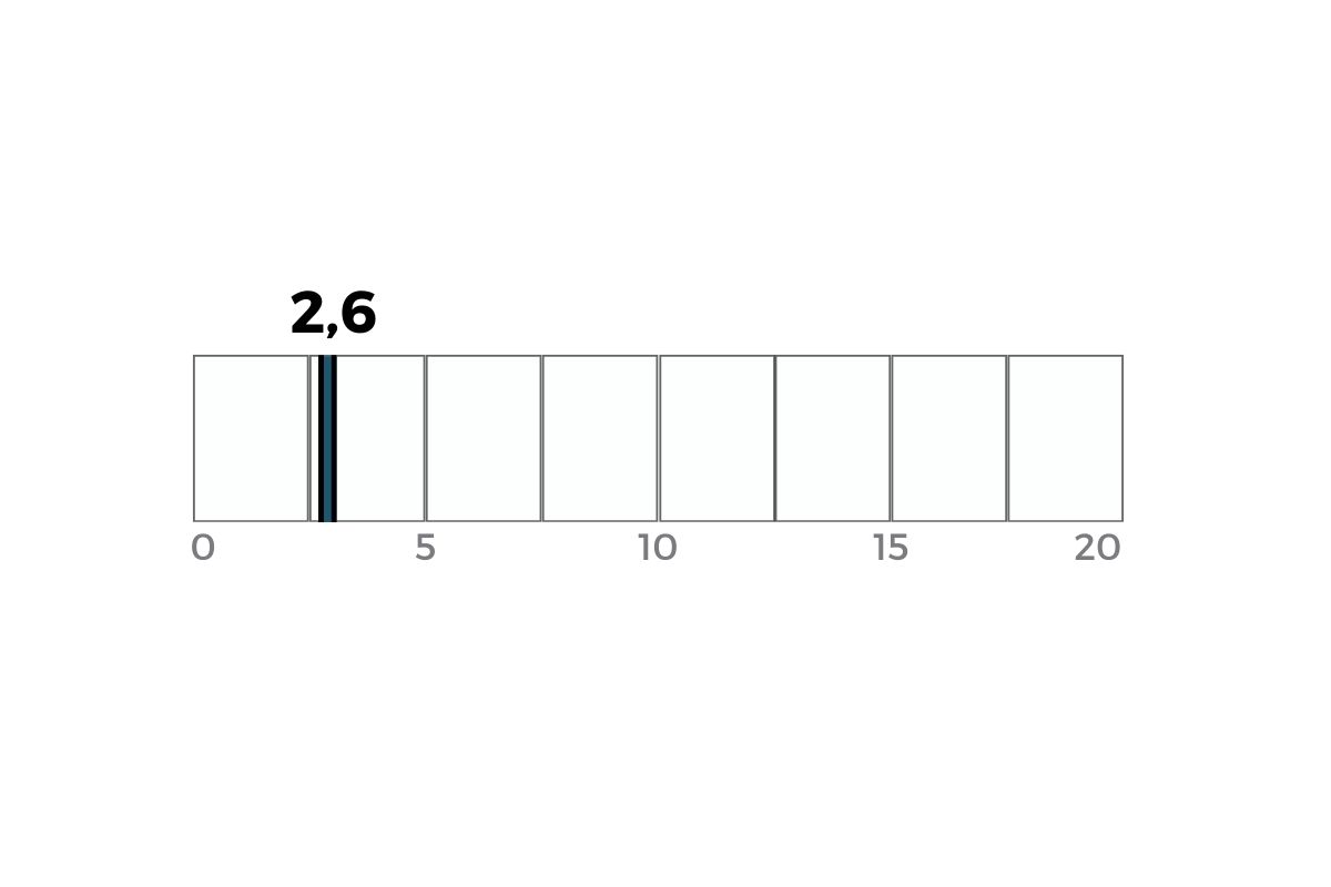 Torque schema 51-KONSTANT---int.jpg