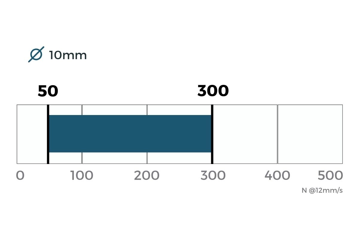Torque schema 54-LM-prog-int.jpg