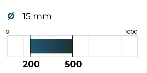 Graphic KA1-NE-400-NE