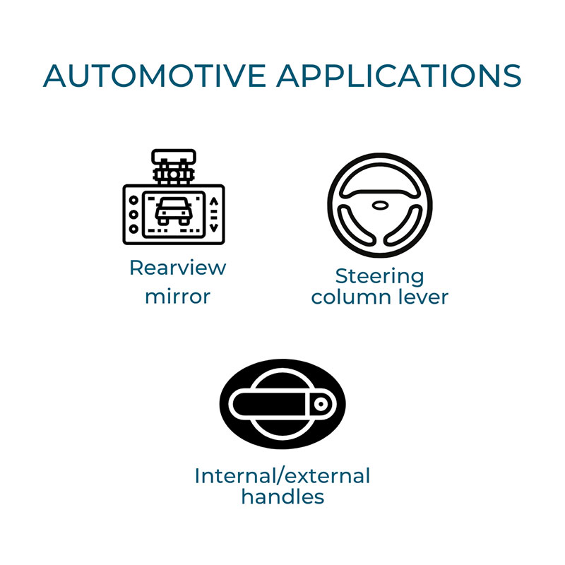 Automotive applications with DE Series two ways dampers: rearview mirrors, steering column levers, internal and external handles