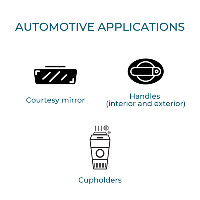 Automotive applications with push push latches: courtesy mirrors, handles (interior and exterior),  cupholders