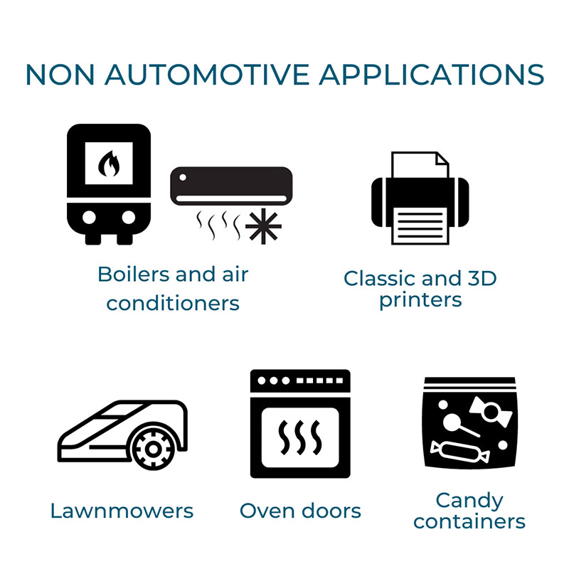 Non Automotive applications with FE Series dampers: boilers and air conditioners, classic and 3D printers, lawnmowers, oven doors, candy containers