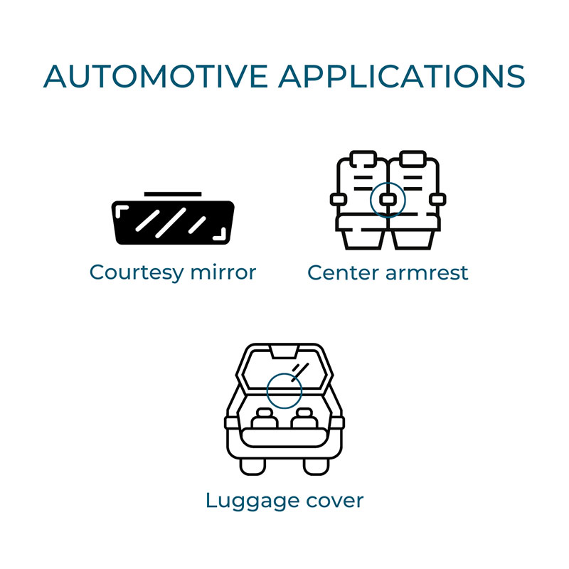 Automotive applications with FN Series dampers: courtesy mirrors, center armrests, luggage covers 