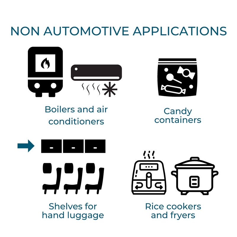 Non Automotive applications with BB Series dampers:boilers and air conditioners, candy containers, shelves for hand luggage, rice cookers and fryers 