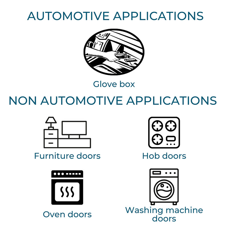 Automotive and non automotive applications with KA Series damper: glove box, furniture doors, hob doors, oven doors, washing machine doors  